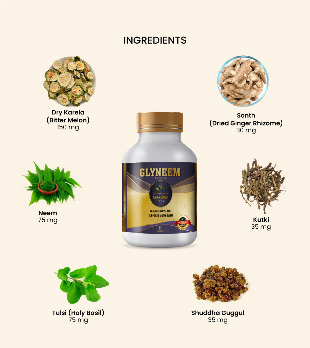 Glyneem Capsules - Image 5