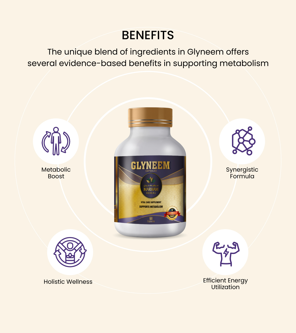 Glyneem Capsules - Image 6